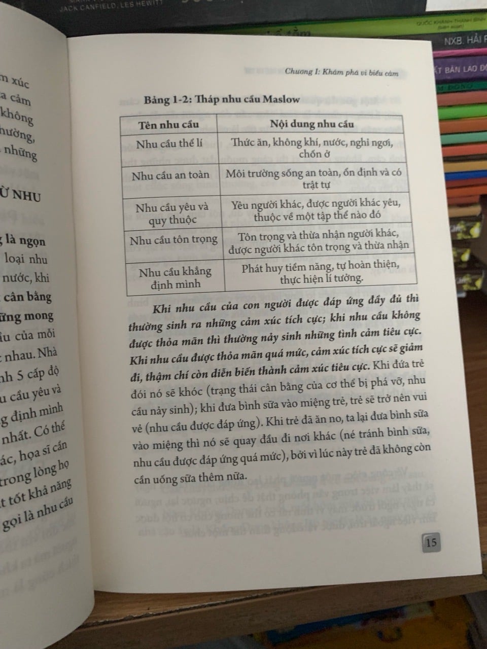 Thông điệp từ những biểu cảm và ngôn ngữ cơ thể -Kỷ Vũ