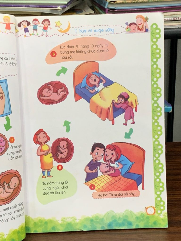 10 vạn câu hỏi vì sao: Y học và cuộc sống – Ngô Thùy Hồng (biên soạn) - Ảnh thực tế 4