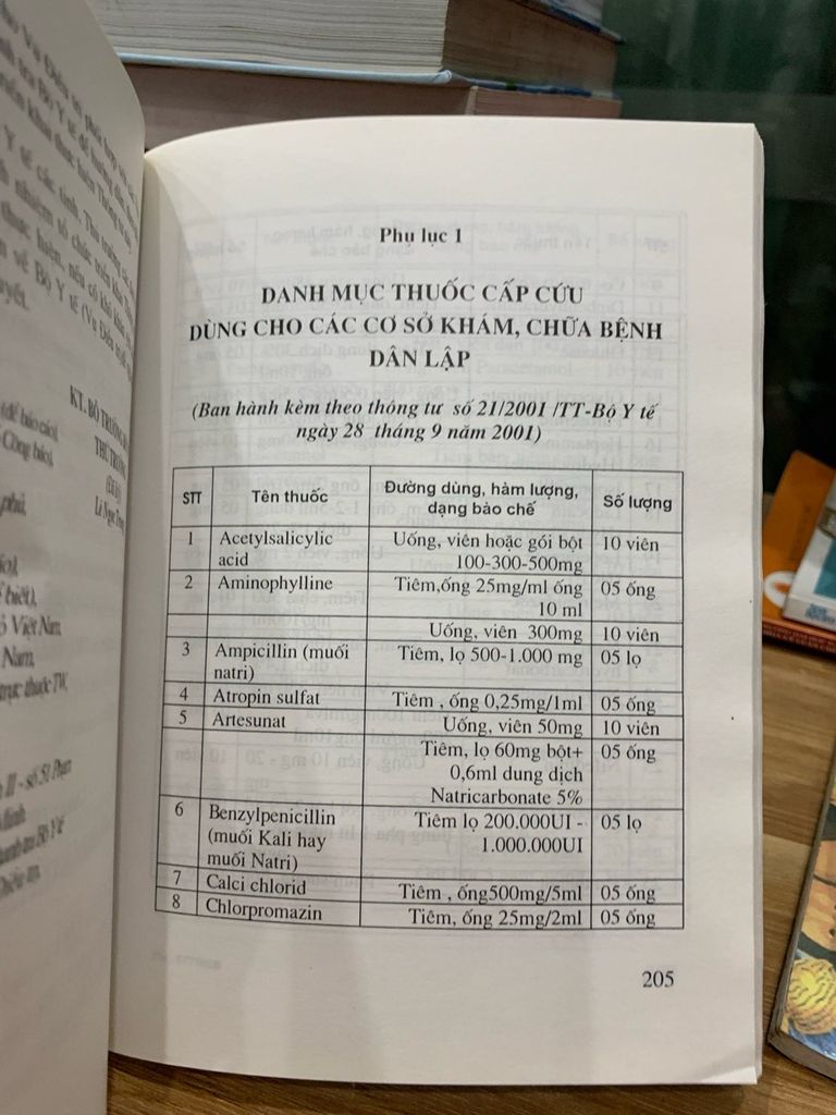 Sổ tay thanh tra khám chữa bệnh -NXB y học - Ảnh thực tế 5