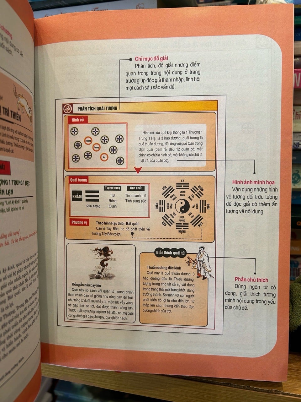 Linh kỳ kinh -Đông phương sóc (Hán)