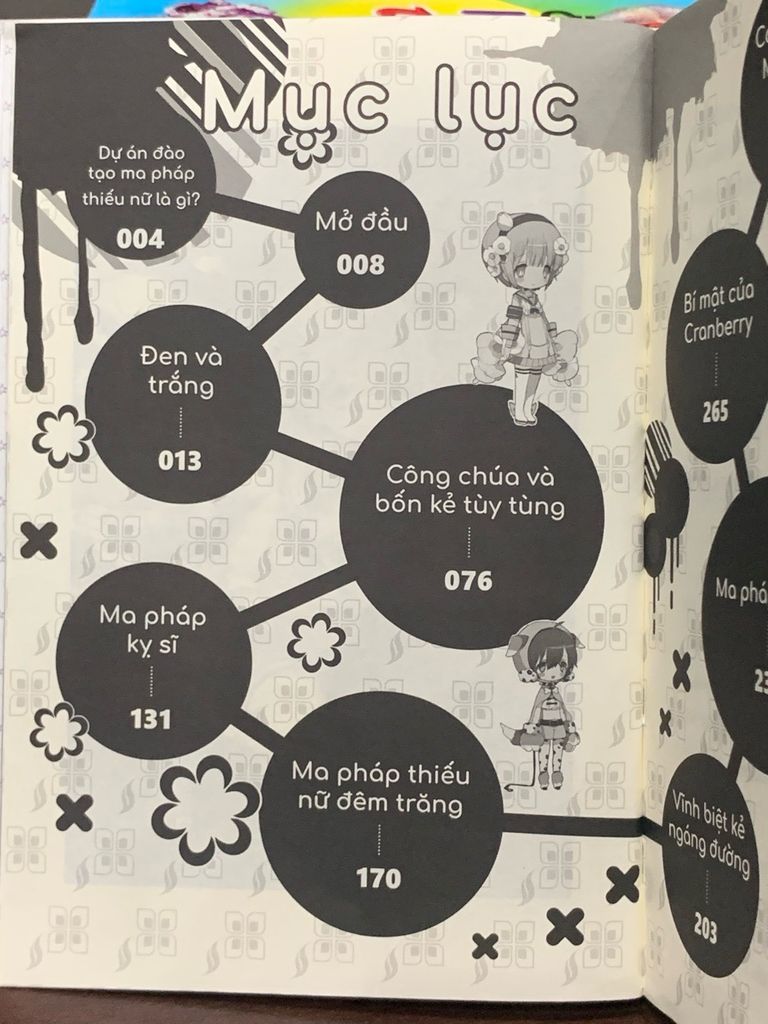 Ma pháp thiếu nữ – Endou Asari (Marui-no bon) - Ảnh thực tế 4