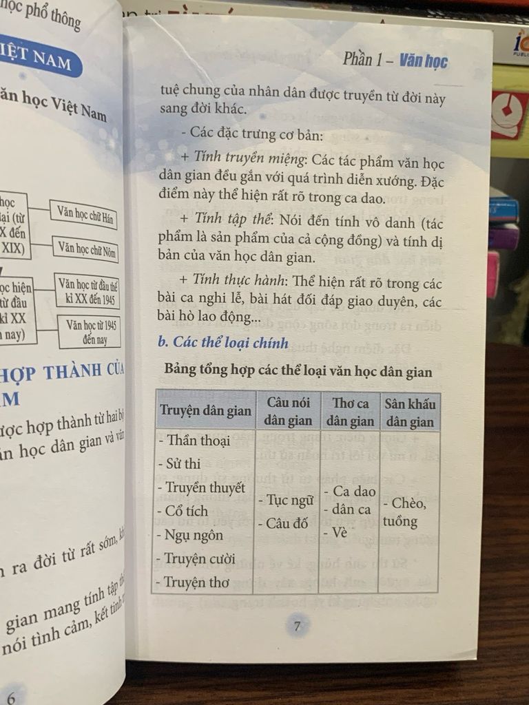 Sổ tay kiến thức Ngữ Văn THPT- Lê Nguyên Lâm - Ảnh thực tế 3