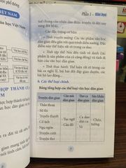 Sổ tay kiến thức Ngữ Văn THPT- Lê Nguyên Lâm - ảnh 3