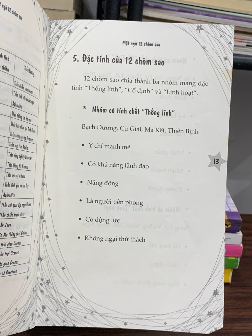 Mật ngữ 12 chòm sao