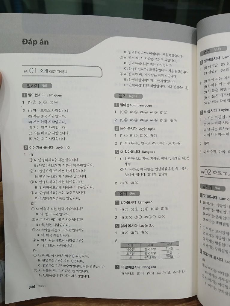 Tiếng Hàn tổng hợp – Sơ cấp 1 — Korea Foundation - Ảnh thực tế 10