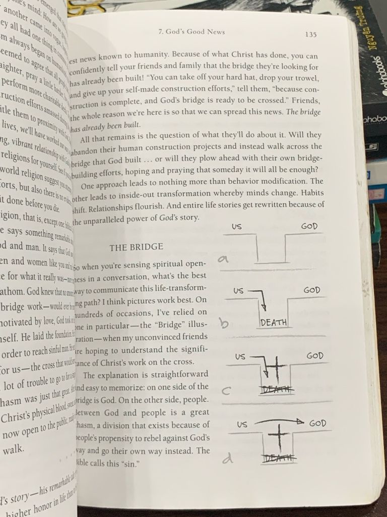 Just Walk Across the Room – Bill Hybels - Ảnh thực tế 5