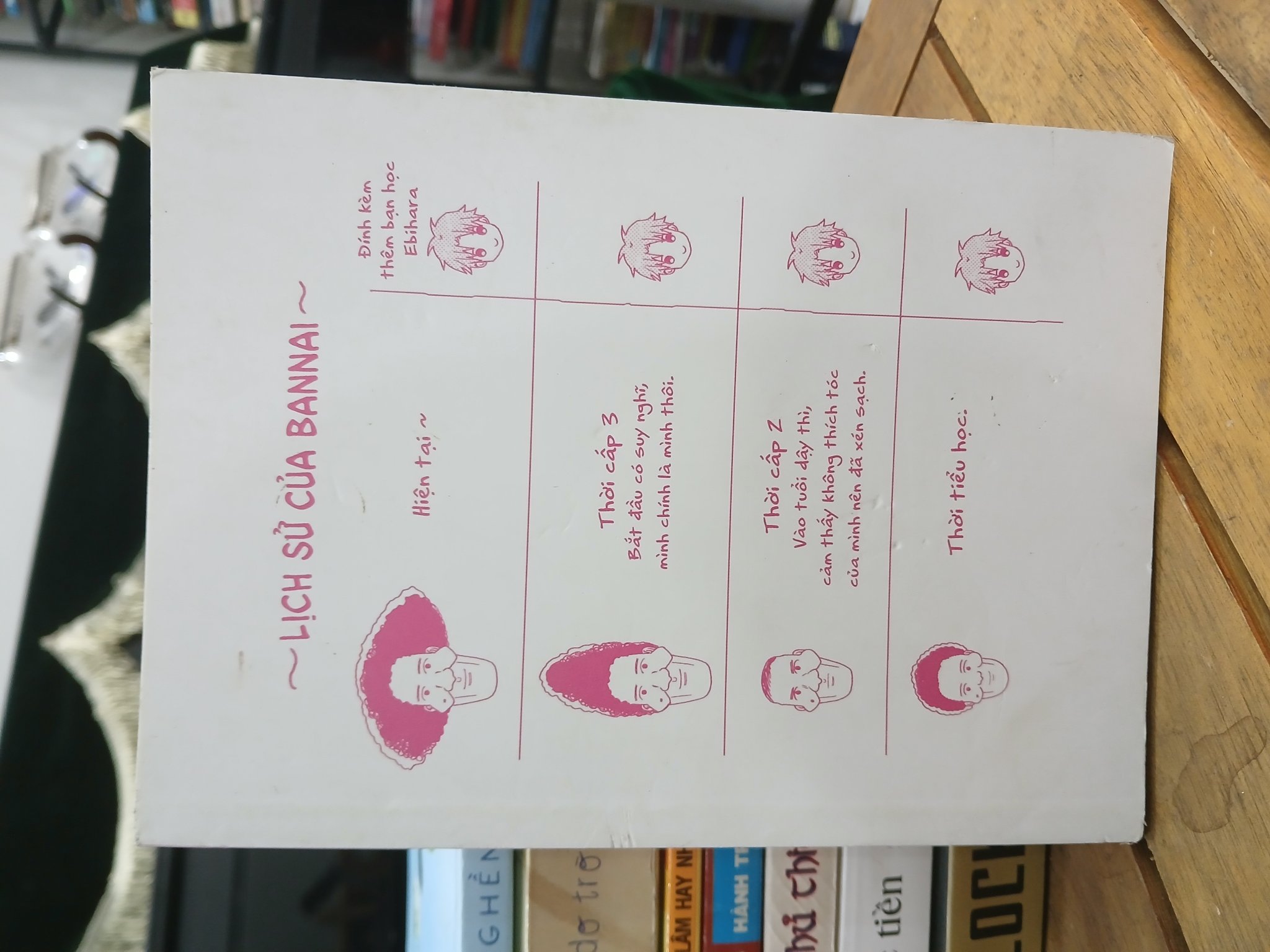 Tashiro, cậu đúng thật là! (Tập 1) — Yamada