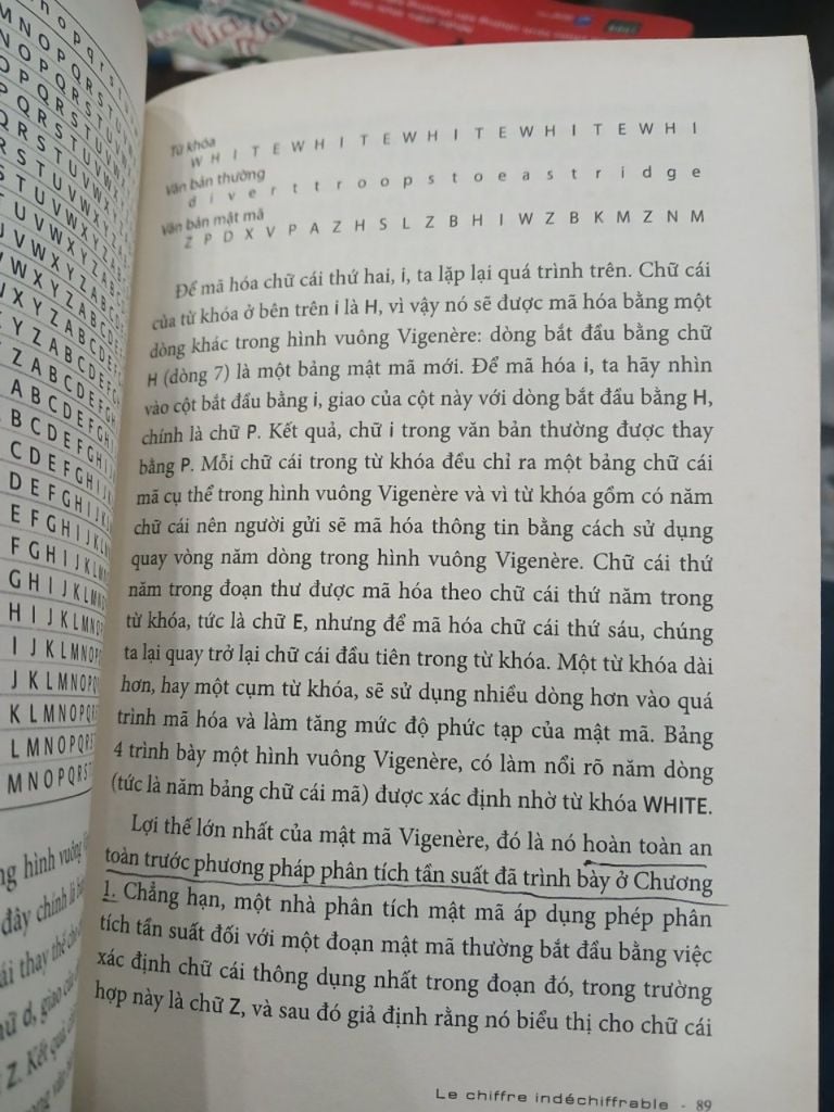 Mật mã Từ cổ điển đến lượng tử - Ảnh thực tế 4
