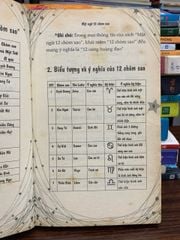 Mật ngữ 12 chòm sao — (Asbooks biên soạn) - ảnh 4