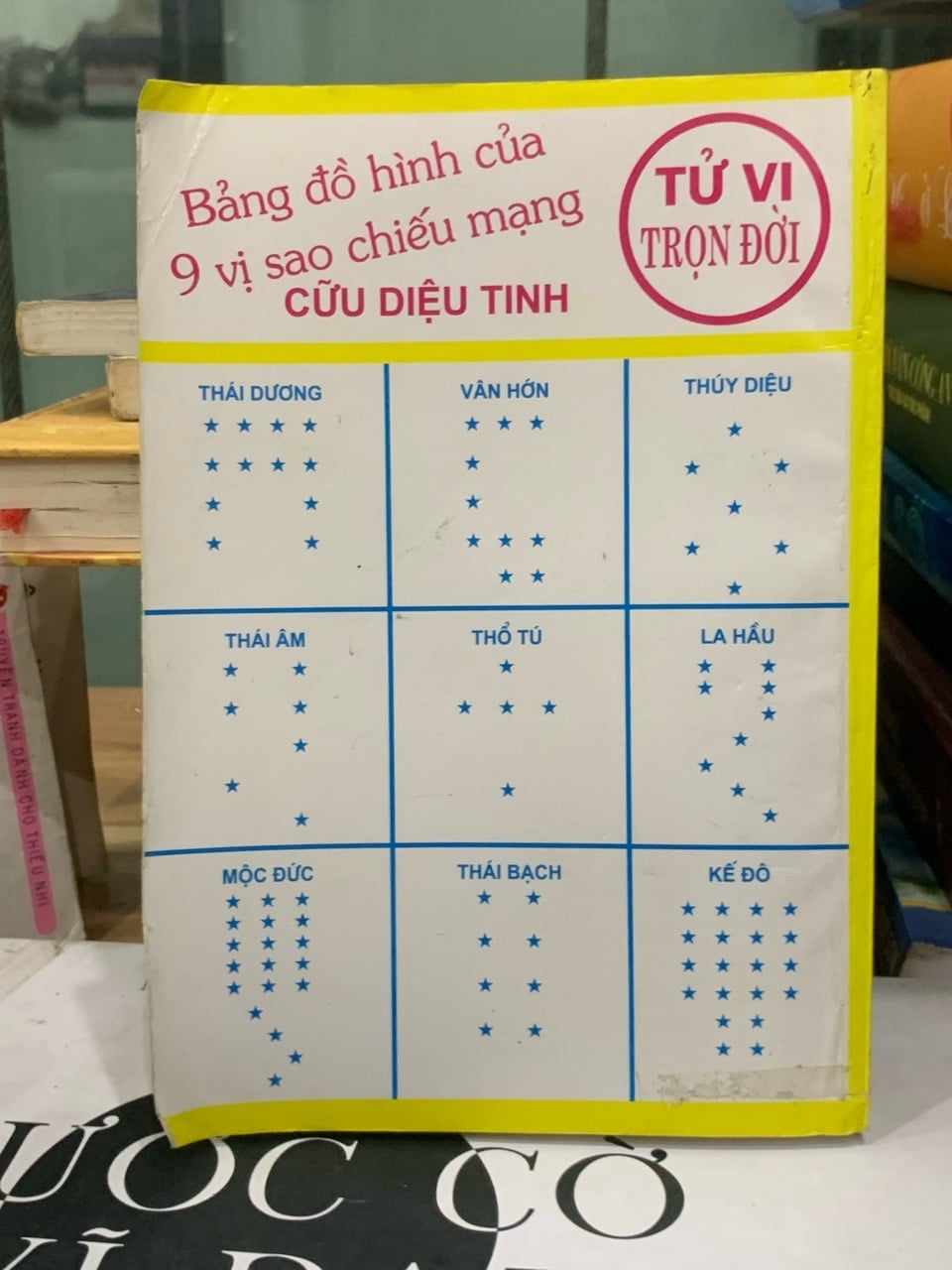 Tử vi Tướng pháp Trọn đời: Sách Luận giải Vận mệnh Con người Theo Dịch lý Phương Đông (Tác giả: Bửu Sơn)