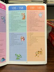 Hỏi đáp nhanh trí- Thu Hương - ảnh 5