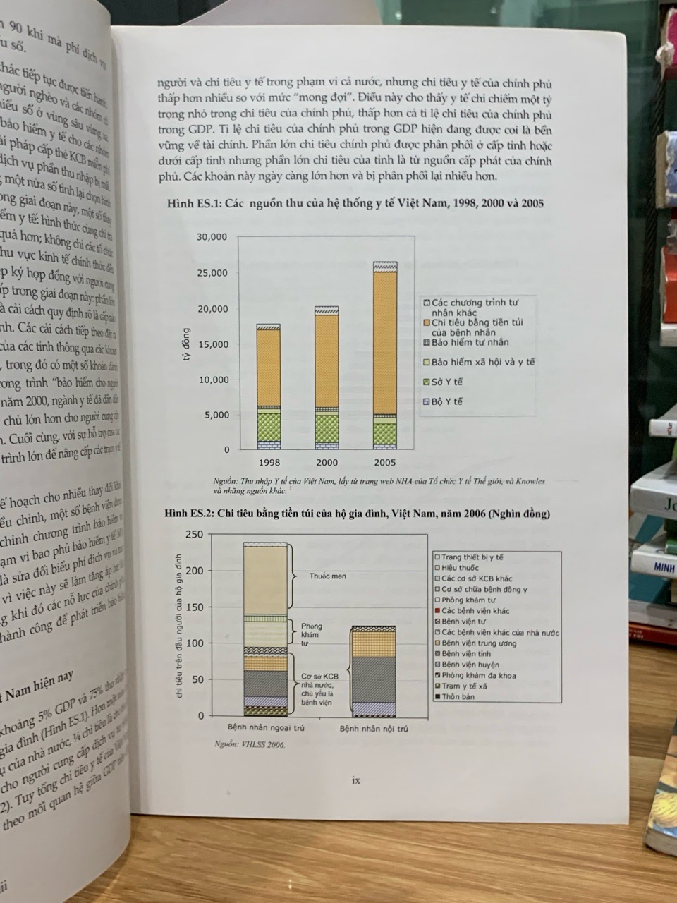 Tài chính và cung ứng dịch vụ y tế ở Việt Nam hướng tới tương lai -Ngân hàng thế giới