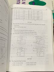 Phương pháp phân tích &amp; tổng hợp thiết bị số – PGS.TS. Nguyễn Duy Bảo - ảnh 5
