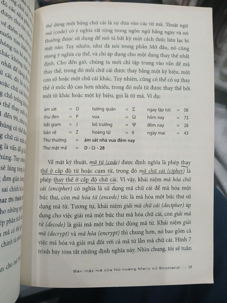 Mật mã Từ cổ điển đến lượng tử - Ảnh thực tế 5