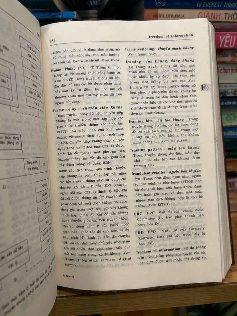 Từ điển An Toàn Thông tin Anh Việt -Việt Anh - Ảnh thực tế 5