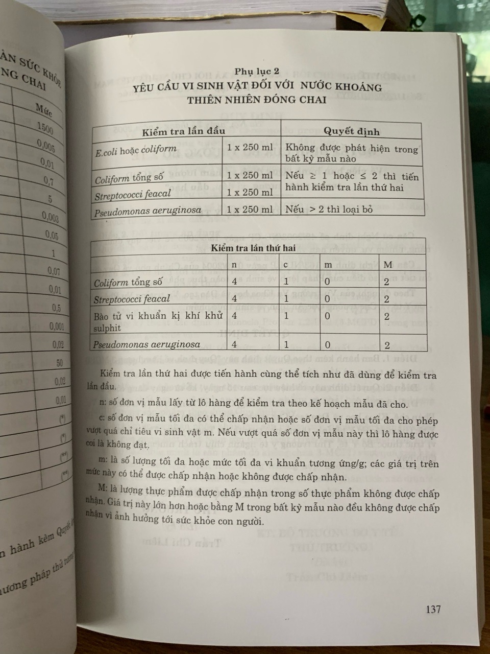 Các văn bản quy phạm pháp luật về vệ sinh an toàn thực phẩm tập 3
