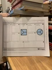 Thiết kế giải phát giá trị - Alex Osterwalder … - ảnh 4