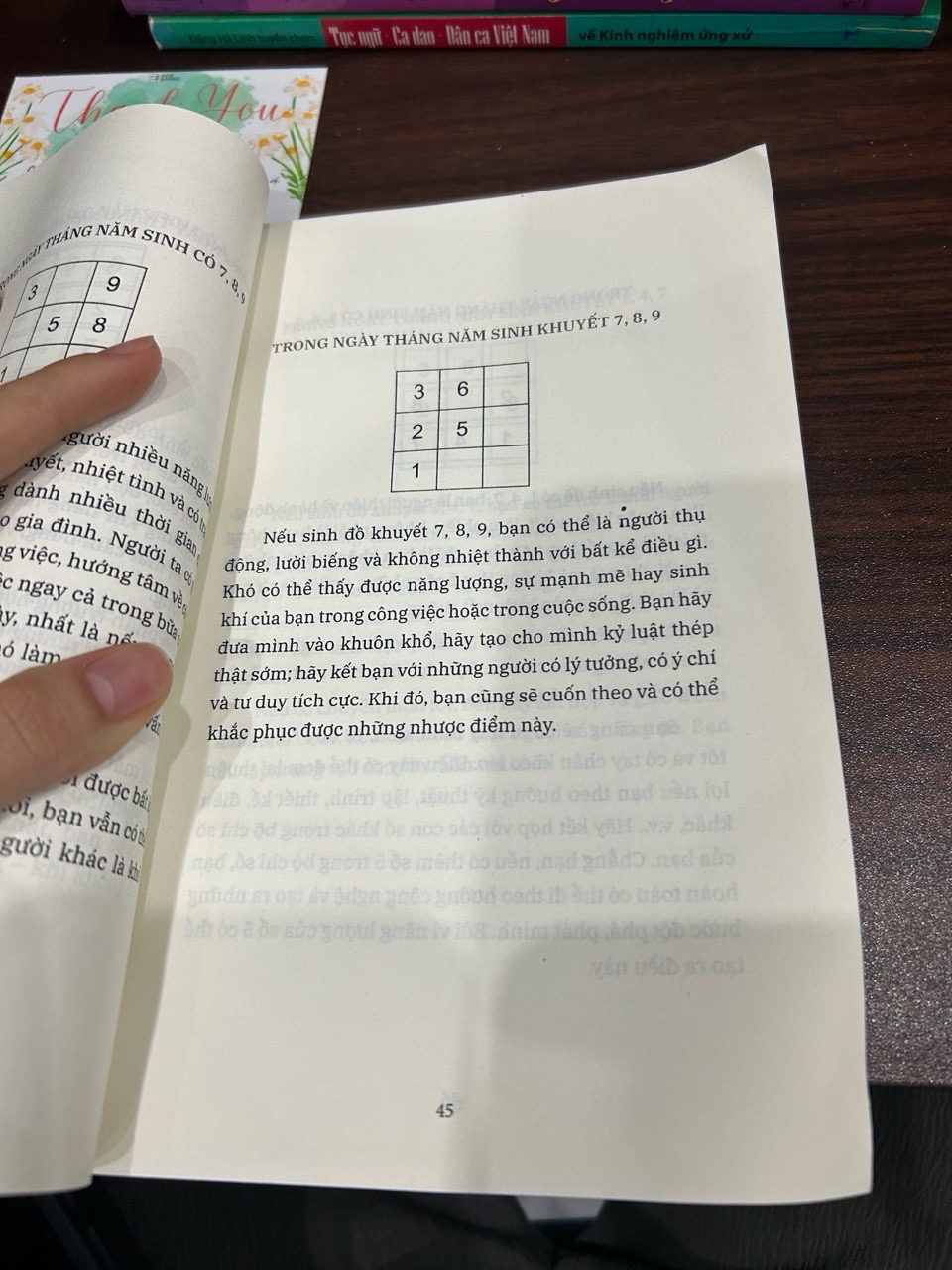 Thần số học- Tống Khánh Thượng