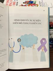 Chết không phải là hết: Hãy hiến mô, tạng và hiến xác cho y học – Thích Nhật Từ - ảnh 5