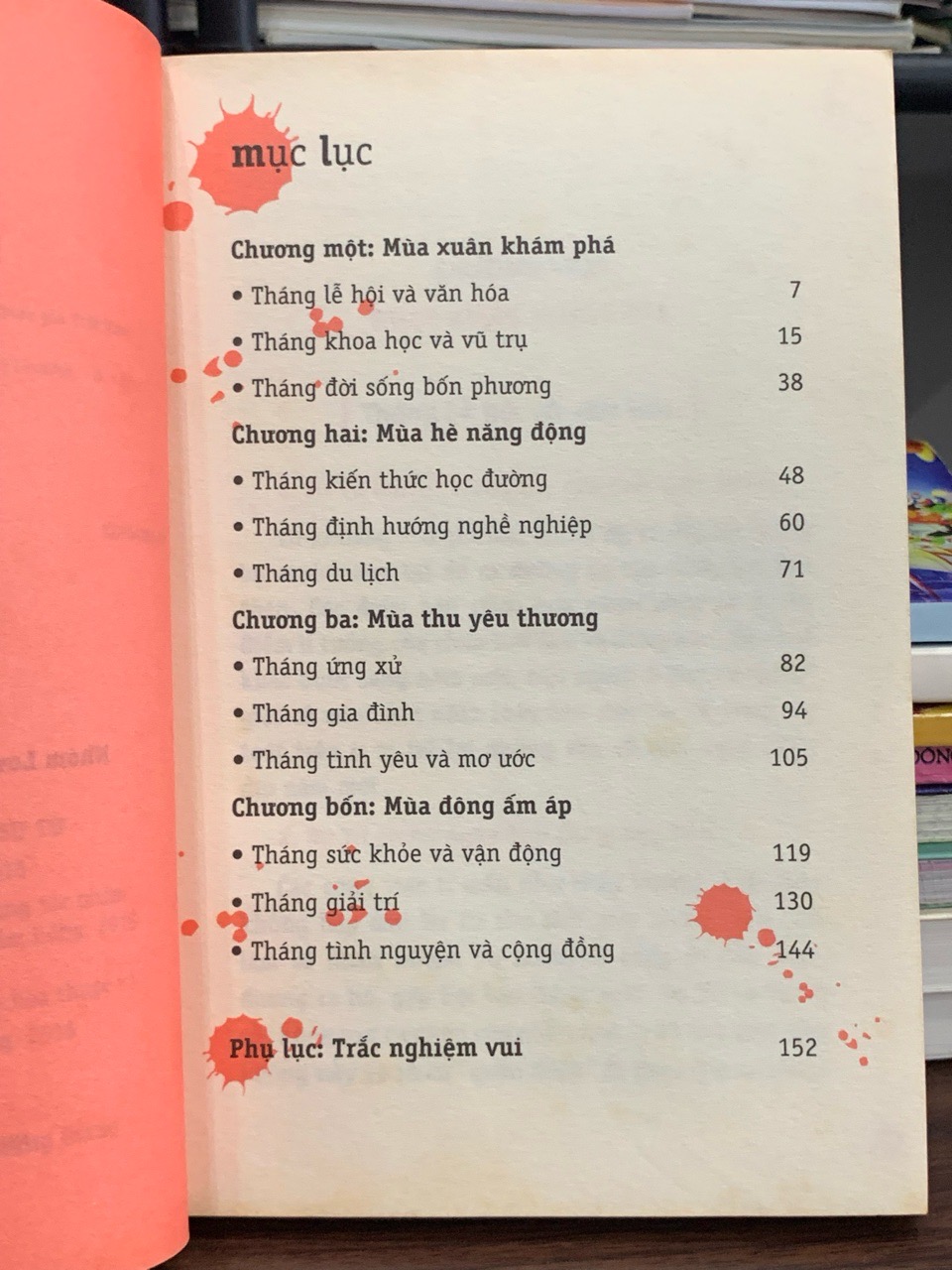 Sư Tử- nhóm LOVEDIA