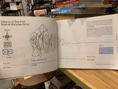 Thiết kế giải phát giá trị - Alex Osterwalder … - ảnh 5