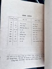 Dân Ca Miền Nam Trung Bộ - NXB Văn Hóa - Nhiều tác giả (Viện Dân tộc học / Ban Nghiên cứu Văn hóa Nghệ thuật sưu tầm, biên soạn) - ảnh 5