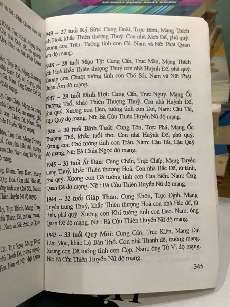 Tử vi Tướng pháp Trọn đời: Sách Luận giải Vận mệnh Con người Theo Dịch lý Phương Đông (Tác giả: Bửu Sơn) - Ảnh thực tế 5