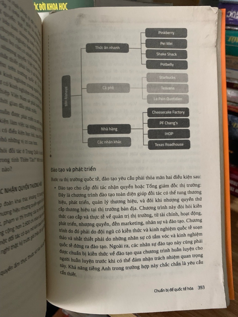 Nhượng quyền khởi nghiệp con đường ngắn để bước ra thế giới- Nguyễn Phi Vân