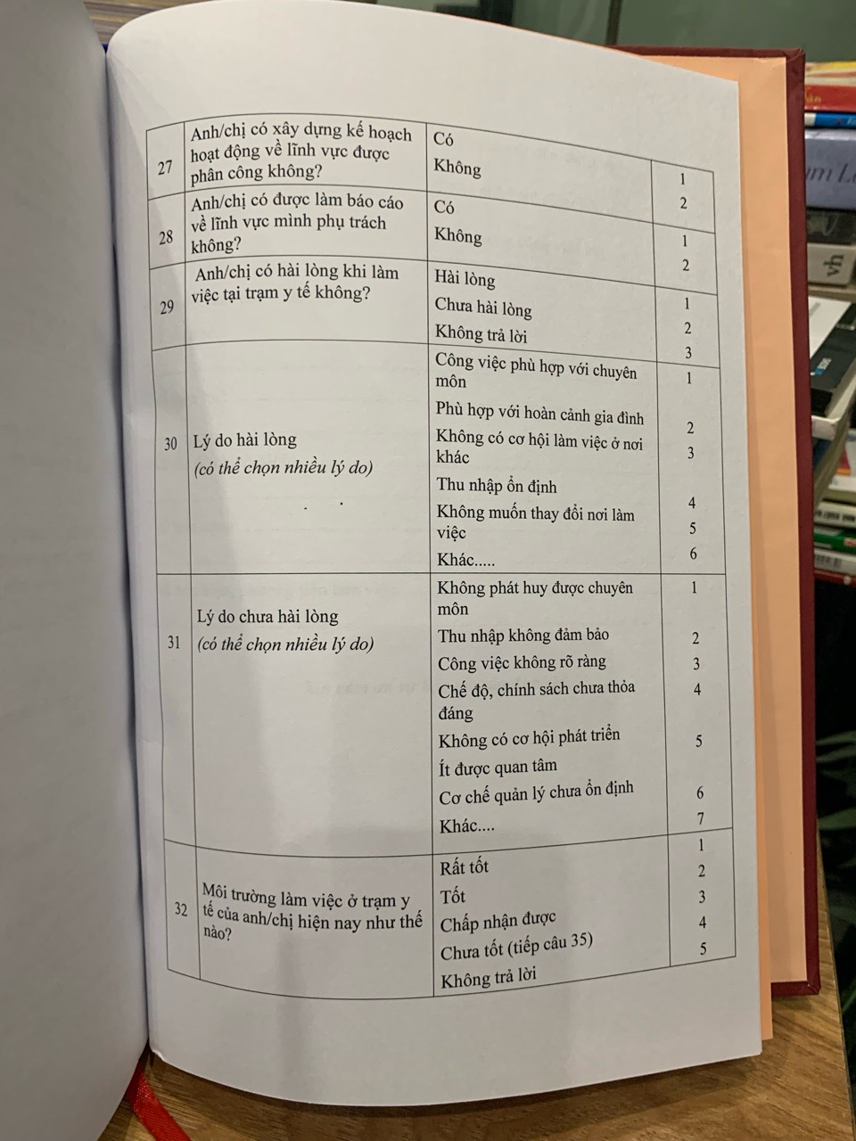 thực trạng nguồn nhân lực y tế xã phường tỉnh yên bái và đề xuất giải pháp can thiệp -Bộ y tế Trường ĐH dược TN