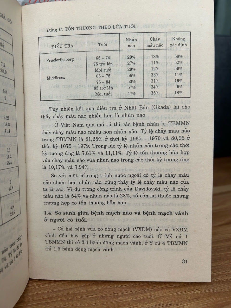 Đề phòng tai biến mạch máu não ở người cao tuổi- G.S Phạm Khuê