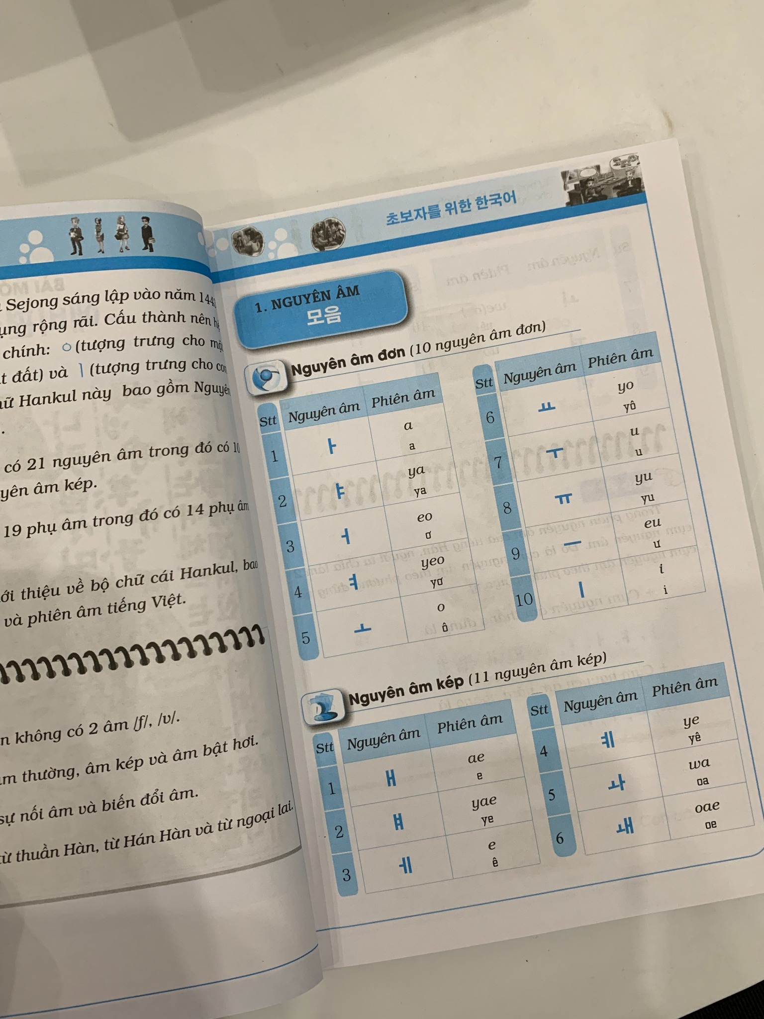 Tự Học Tiếng Hàn Dành Cho Người Mới Bắt Đầu - Tuyết Mai (Chủ biên)