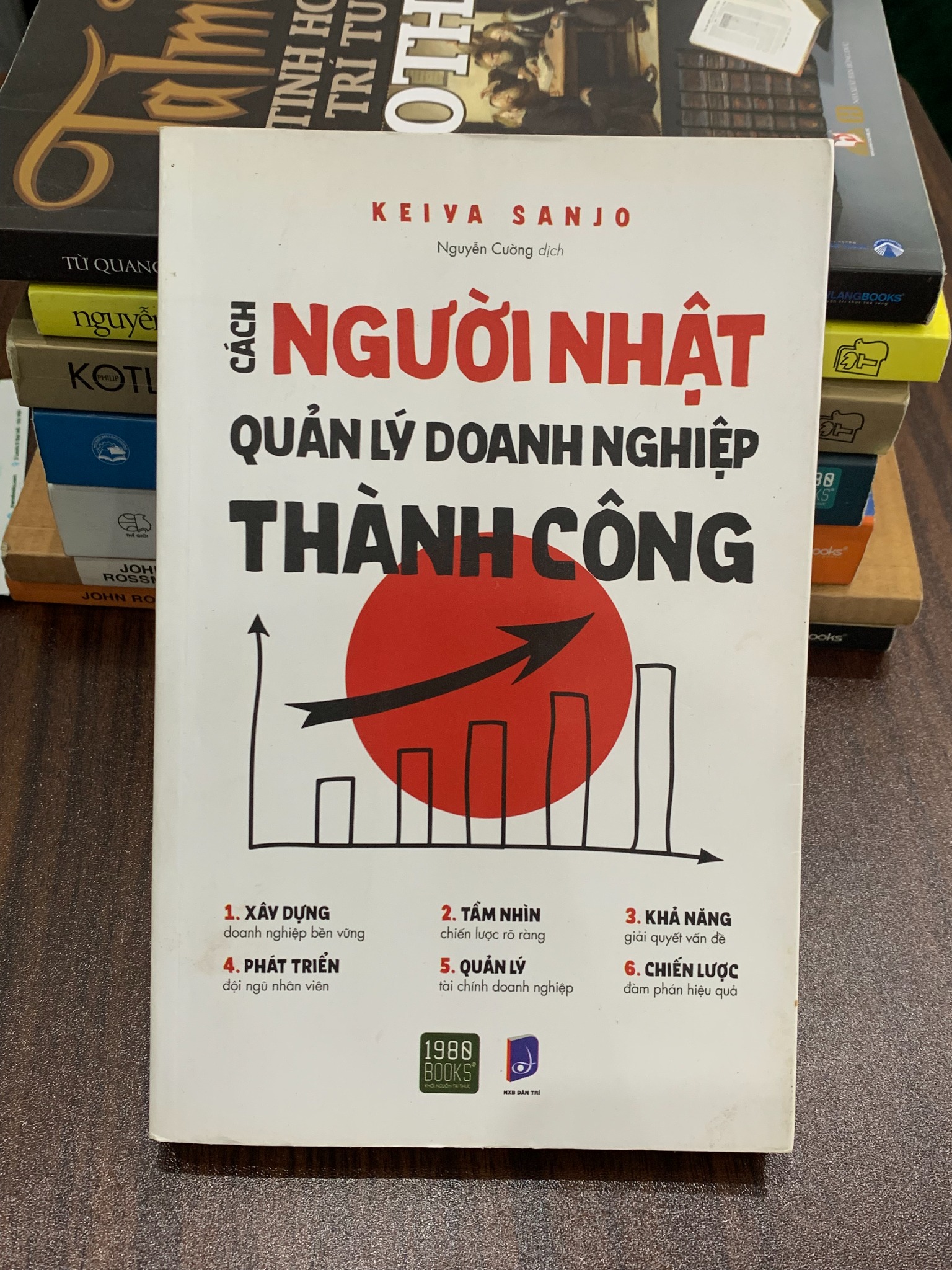 Cách người Nhật quản lý doanh nghiệp thành công – Kenji Sanjo