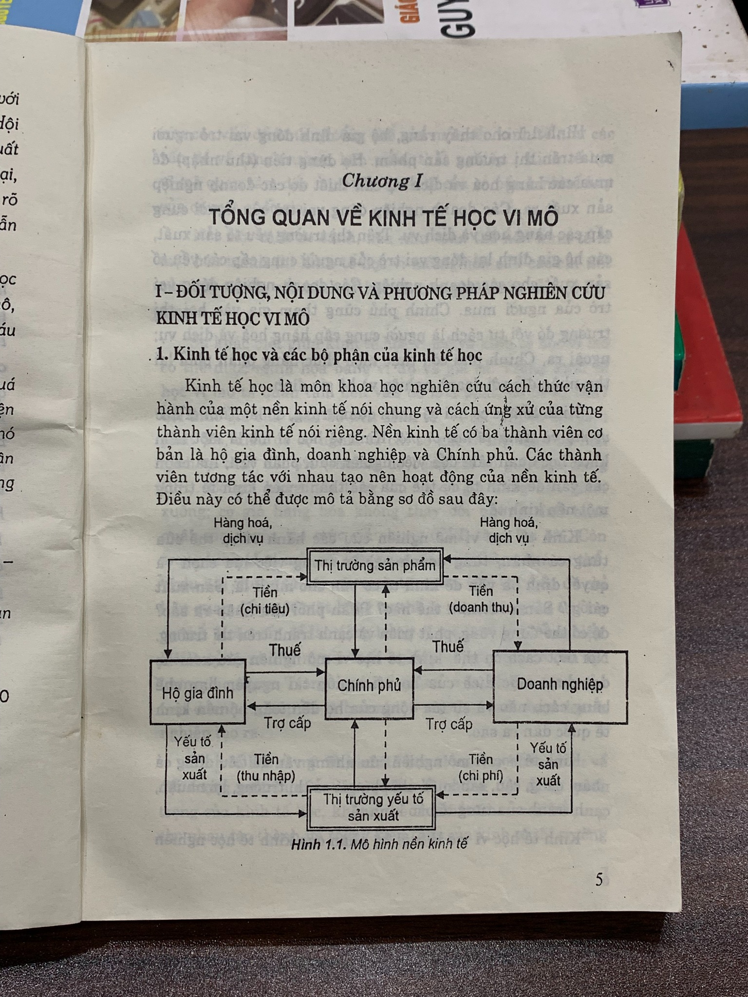 Kinh tế học vi mô – Bộ GD&ĐT - ảnh 5