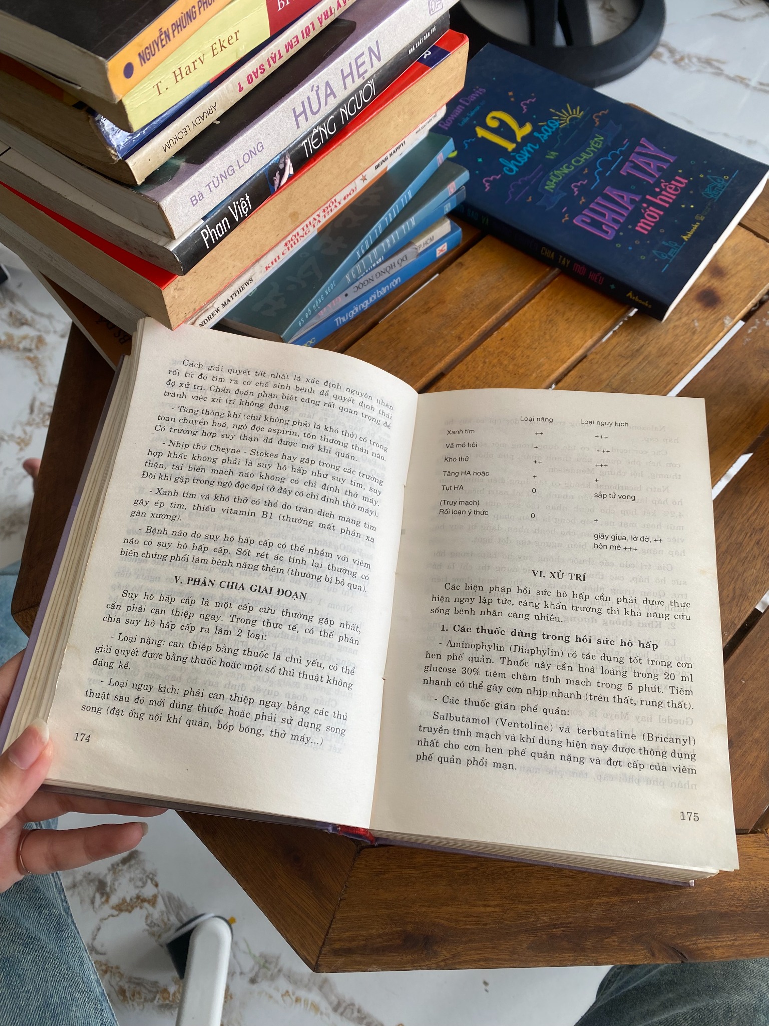 Sổ Tay Thầy Thuốc Thực Hành – Nhà xuất bản Y học