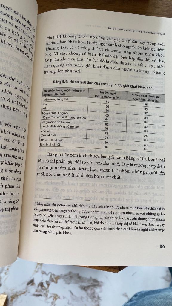 How Brands Grow - Byron Sharp - Ảnh chụp thực tế