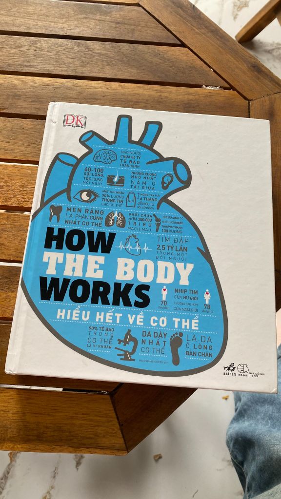 How The Body Works - Ảnh thực tế 1