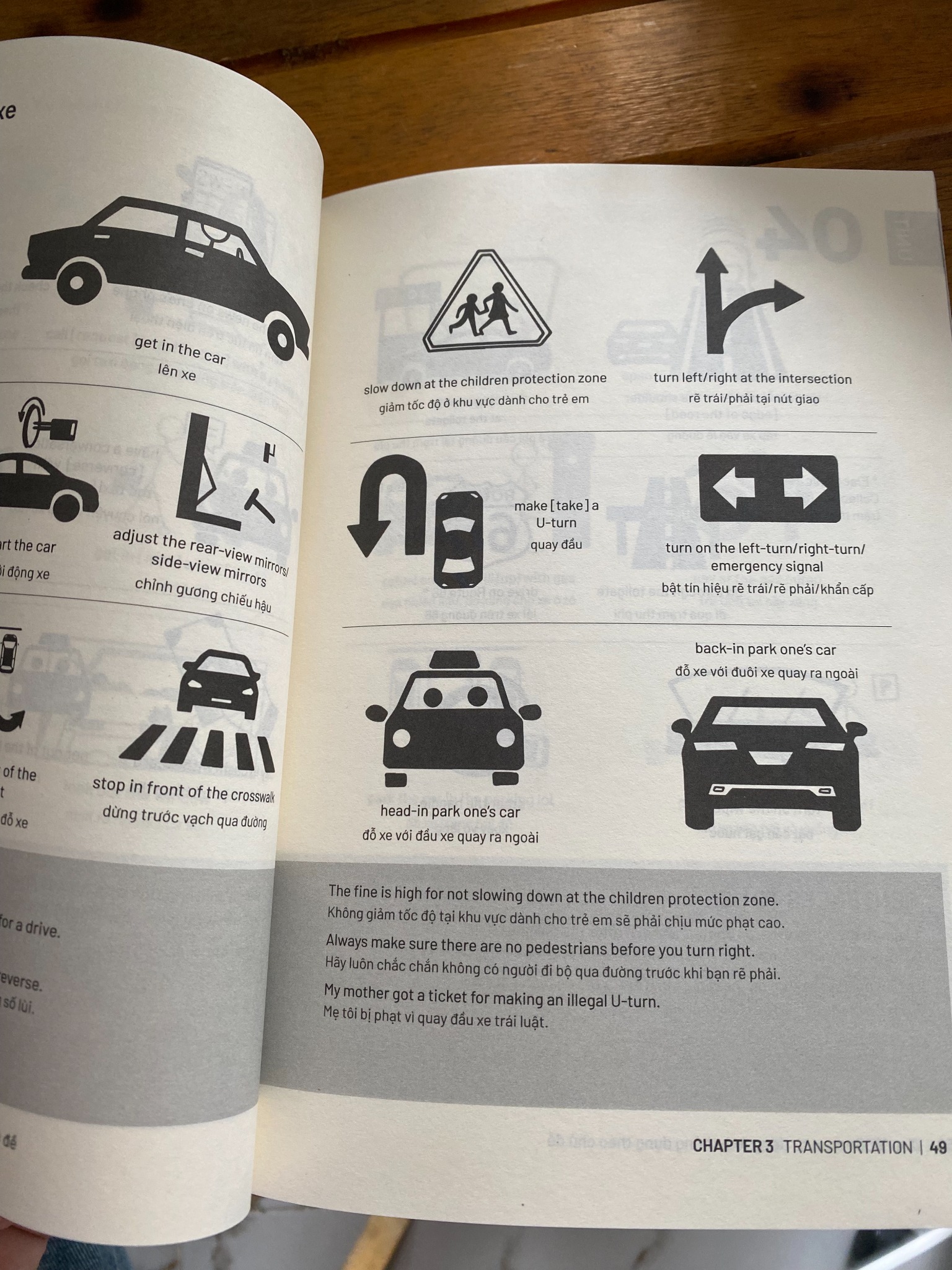 Top 1500 Daily Expressions - Kevin Kang, Hanna Byun