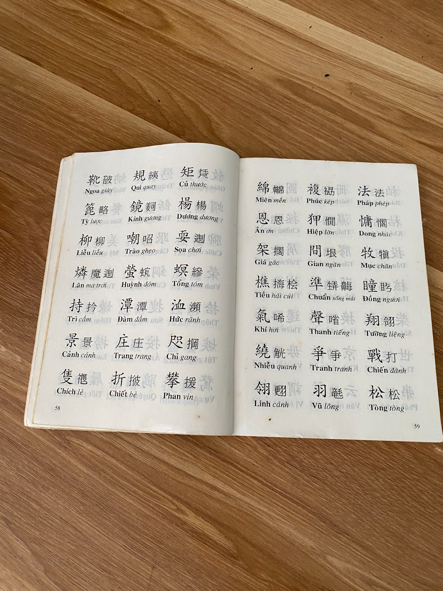 Tam Thiên Tự (Sách không có tác giả cụ thể, được biên soạn lại qua nhiều thời kỳ)