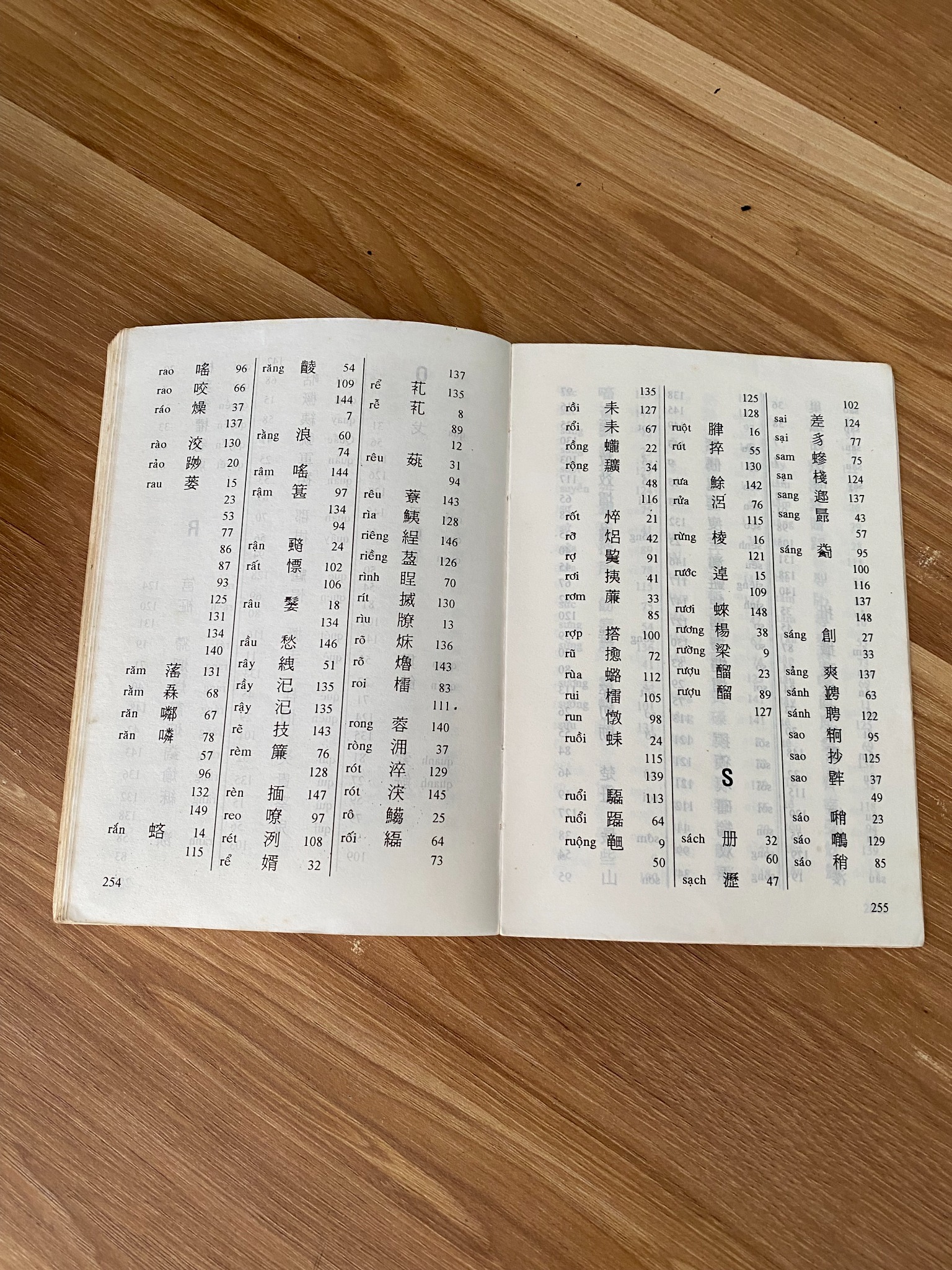 Tam Thiên Tự (Sách không có tác giả cụ thể, được biên soạn lại qua nhiều thời kỳ)