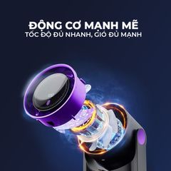 Quạt Cầm Tay Circulating Fan 100 Cấp Độ Gió, Dung Lượng Pin Lớn, Có Chip Bảo Vệ Thông Minh Kèm Màn Hình Led - ảnh 3