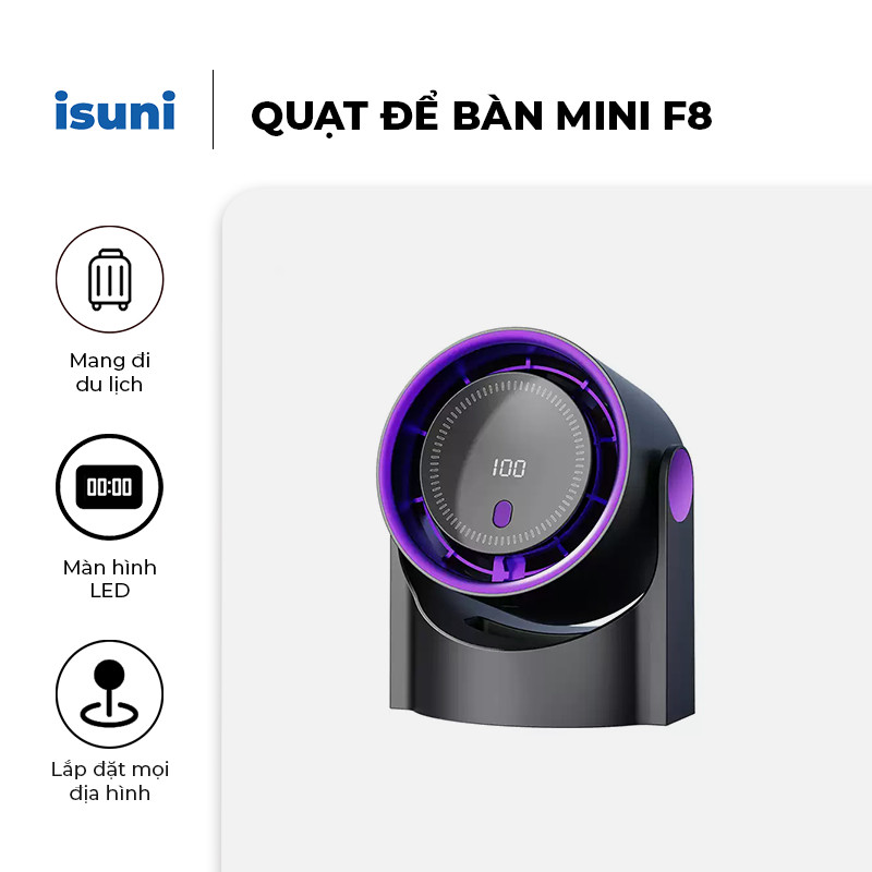 Quạt Cầm Tay Circulating Fan 100 Cấp Độ Gió, Dung Lượng Pin Lớn, Có Chip Bảo Vệ Thông Minh Kèm Màn Hình Led