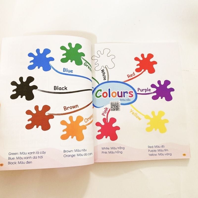 Sách Chinh Phục Từ Vựng Tiếng Anh - Theo Sơ Đồ Tư Duy Mind Map Hơn 2000 Từ  ( Kèm File Nghe Tiếng Anh) - Ảnh thực tế 3