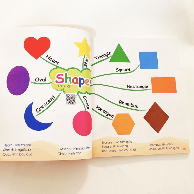 Sách Chinh Phục Từ Vựng Tiếng Anh - Theo Sơ Đồ Tư Duy Mind Map Hơn 2000 Từ ( Kèm File Nghe Tiếng Anh)