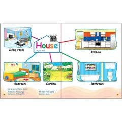 Sách Chinh Phục Từ Vựng Tiếng Anh - Theo Sơ Đồ Tư Duy Mind Map Hơn 2000 Từ  ( Kèm File Nghe Tiếng Anh) - ảnh 5