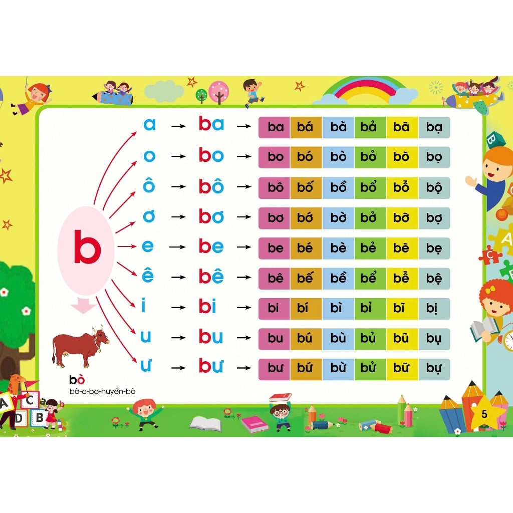 Sách - Tập đánh vần Tiếng Việt Phiên bản 2025 kèm file đọc và video hướng dẫn ghép vần cho bé 4-6 tuổi