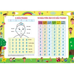 Sách - Tập đánh vần Tiếng Việt Phiên bản 2025 kèm file đọc và video hướng dẫn ghép vần cho bé 4-6 tuổi - ảnh 2