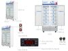  Tủ mát gián tiếp dòng Inverter, dàn đồng Hòa Phát 812 lit HSR D8812 