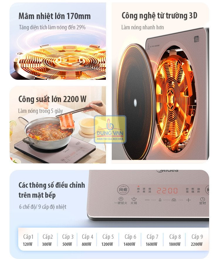 Bếp từ đơn Midea MIC221T0AGR, 2200W, màu tím chính hãng Dũng Vân Quảng Ninh