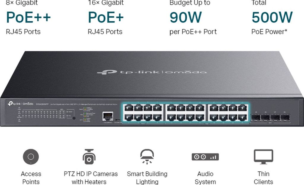 Omada 24-Port GE Managed Switch TP-LINK SG3428XMPP