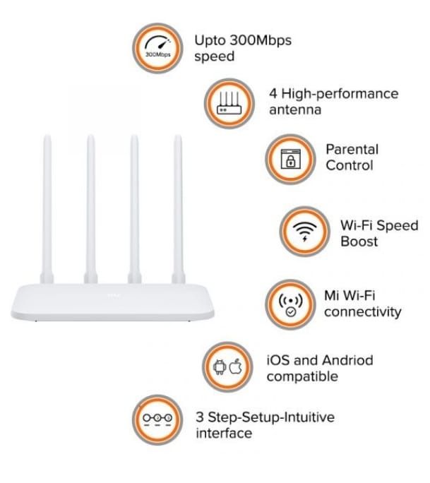 Router Wifi Chuẩn AC1200 Xiaomi 4A